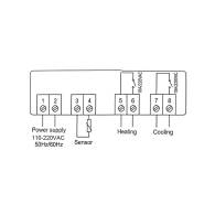 Termostat 230V STC-1000

Termostat 230V STC-1000