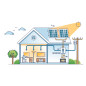 Solcellsinverter KEMOT PROsolar-7000 (48V 230V 7000VA/5000W)