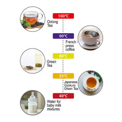 AD 1345 svart metallvattenkokare med justerbar temperatur 1,7 liter strix