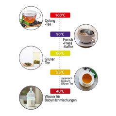 AD 1345 vit Metallvattenkokare med temperaturreglering 1,7l strix