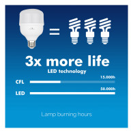 Żarówka LED Maclean, E27, 28W, 220-240V AC, zimna biała, 6500K, 2940lm, MCE302 CW