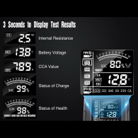 Digital batteritester 12/24V E6150