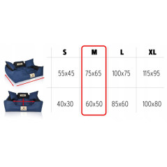 Säng 60 x 50 // 75 x 65 Svart | HandlaSmidigt.se