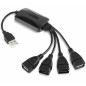 AK22 Hub USB-förgrenare 4 portar