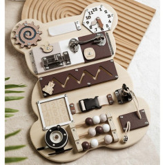 Manipulation board - björn Kruzzel 22584