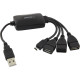 EA158 USB-hubb med 3 USB-portar + 1 micro USB-port från Esperanza.