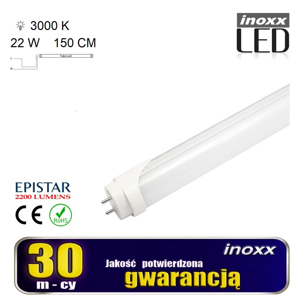 LED-ljusrör neutral 1500mm G13 enkelsidigt matad med en effekt på 24W 2200 lumen 3000K LED-ljusrör neutral 1500mm G13 enkelsidigt matad med en effekt på 24W 2200 lumen 3000K