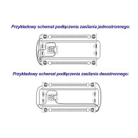 LED-ljusrör neutral 1500mm G13 enkelsidigt matad med en effekt på 24W 2200 lumen 3000K