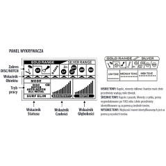 Metalldetektorn Maclean, med diskriminerare, professionell, MCE930
