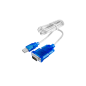 Kabelomvandlare USB 2.0 - RS232 (DB9M)