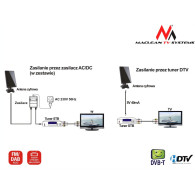 Antena TV DVB-T wew-zew MCTV-970 Black 
