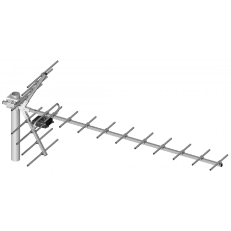 TV-riktantenn 21-60 'Yaga' 19-element symmetrisk vanlig