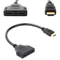 AK316 HDMI-splitter med 2 portar full HD