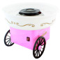 AG137B Sockervaddsmaskin rosa