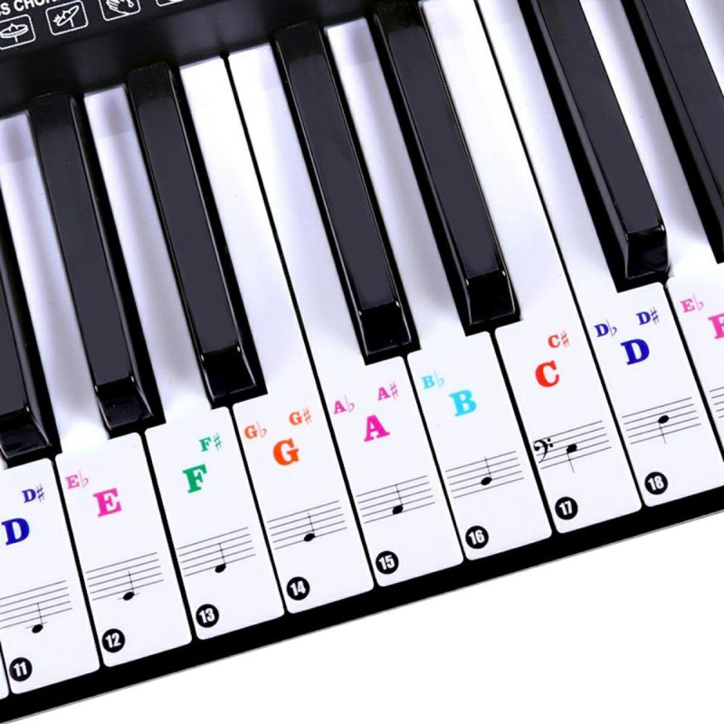 DA249 Klistermärken med noter för tangentbord för att lära sig spela