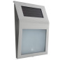 Solarnummer för huset Izoxis 24357