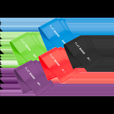 Set med TPE-träningsgummiband 2m - Flat Band Ls-1, 1,5-11,5 kg, 5 band, REBEL ACTIVE
