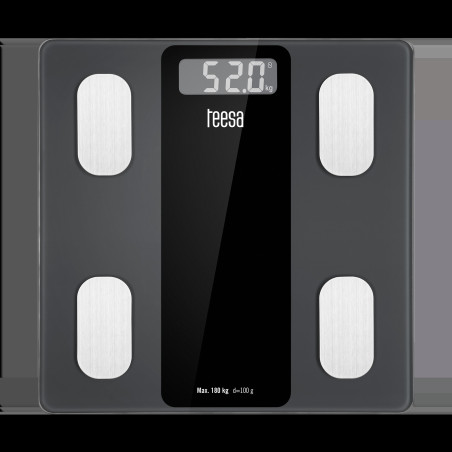 Badvåg med kroppsanalys