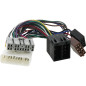 Produkt 2094#