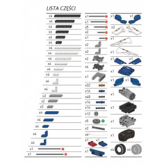 Vetenskaplig polisbil RC-set