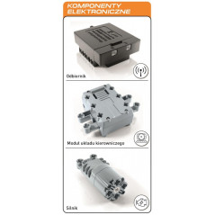 Vetenskaplig polisbil RC-set
