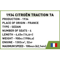Klocki 1934 citroen traction 7a