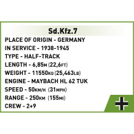 Historisk samling av klossar sd.kfz. 7 halvbandvagn