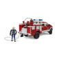 Brandbilsfordonet Dodge Ram 2500