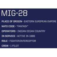 Klocki top gun mig-28