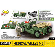 Klocki medical willys mb