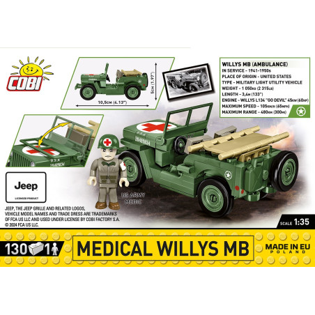 Medicinska klossar Willys MB