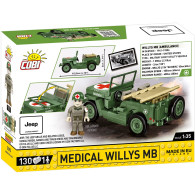 Klocki medical willys mb