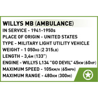 Klocki medical willys mb