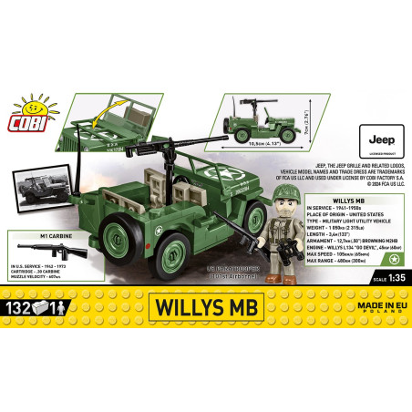 Klossar Willys MB 132 delar
