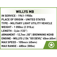 Klocki willys mb 132 elementy