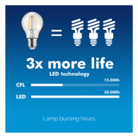 Glödlampa Maclean, Filament LED E14, 4W, 230V, Varmvit 3000K, 400lm, Retro Edison dekorativt ljus C35, MCE285