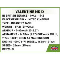 Klocki renault r35 - valentine ix - panzer i