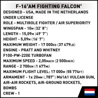 Klossar av F-16 Fighting Falcon, 425 klossar.