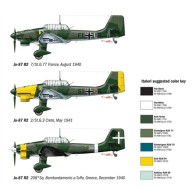 Ju-87 B2 Stuka

Ju-87 B2 Stuka