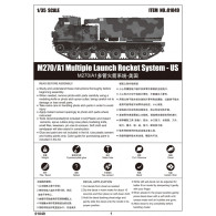 Modell av plast m270a1 multiple launch rocket system