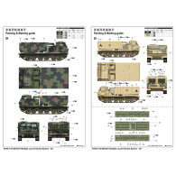 Modell av plast m270a1 multiple launch rocket system