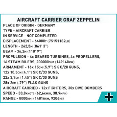 Klossar hangarfartyg Graf Zeppelin