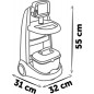 Elektronisk medicinsk vagn