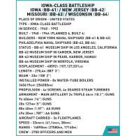 Klocki historical collection iowa-class battleship (4w1) - executive edition