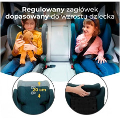 Bilbarnstol junior fix 2 i-size 100-150 cm harbor blue