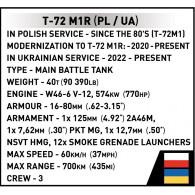 Klocki t-72m1r (plua)