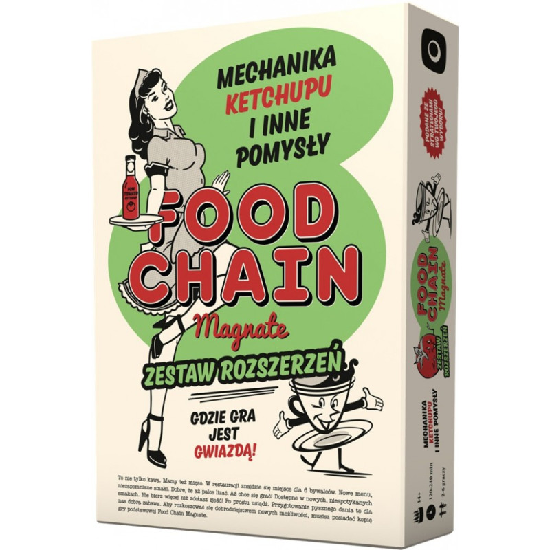 Spelet Food Chain Magnate mekanik med ketchup och andra idéer