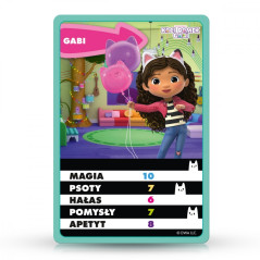 Spelet Top Trumps Junior: Kattstugan Gabi | HandlaSmidigt.se