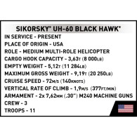 Klossar Sikorsky UH-60 Black Hawk 928 klossar