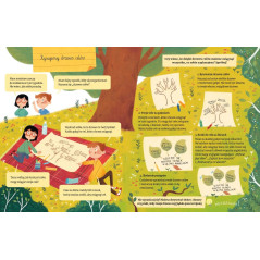 Boken skolan och jag. Vi lär oss att planera.